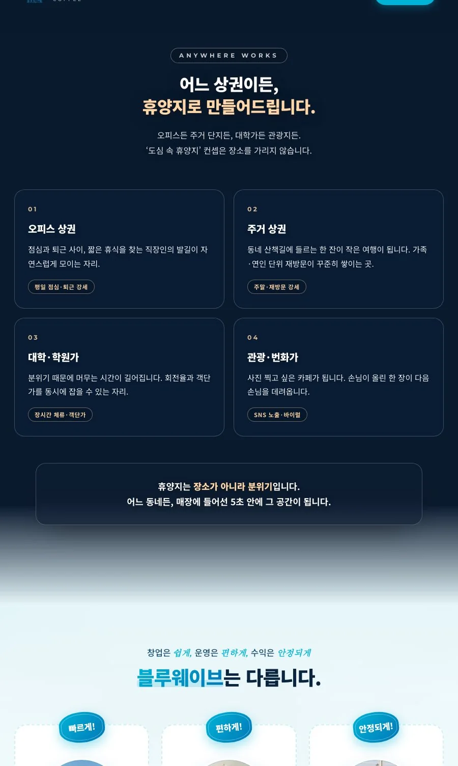 블루웨이브 커피 홈페이지